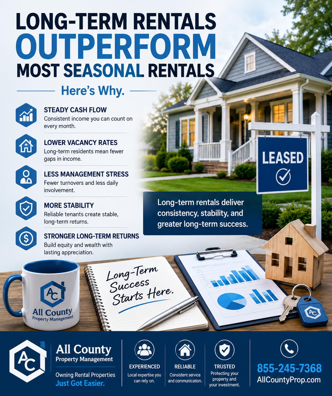 Why Long-Term Rentals Often Outperform Seasonal Rentals for Real Estate Investors