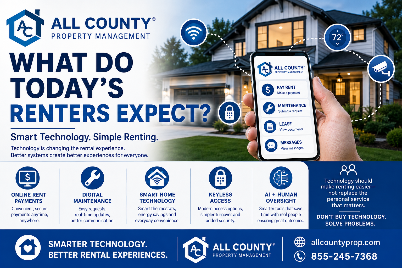 AI, Smart Homes & Online Rent Payments: What Today’s Renters Expect